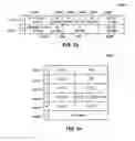Fig. 22 - System and method for providing proxy and translation domains in a fibre channel router