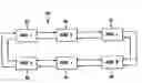 Fig. 01 - High-capacity packet-switched ring network