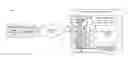 Fig. 01 - High speed packet processing in a wireless network