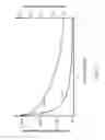 Fig. 07 - MODE SELECTION FOR SINGLE FREQUENCY FIBER LASER