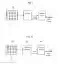 Fig. 02 - Video frame encoding and decoding