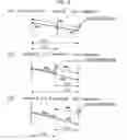 Fig. 07 - Method of deriving a motion vector of a bi-predictive block based on a motion vector of a co-located block in a reference picture