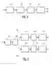 Fig. 03 - Individual interleaving of data streams for MIMO transmission