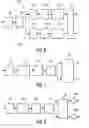 Fig. 04 - Individual interleaving of data streams for MIMO transmission