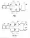 Fig. 05 - Individual interleaving of data streams for MIMO transmission