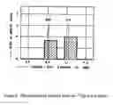 Fig. 08 - Use of nearly monochromatic and tunable photon sources with nuclear resonance fluorescence in non-intrusive inspection of containers for material detection and imaging