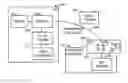 Fig. 01 - Methods and apparatus to test a subscriber line for a broadband access service