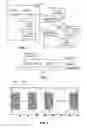 Fig. 02 - Methods and apparatus to test a subscriber line for a broadband access service