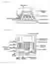Fig. 02 - TELEPHONE DEVICE
