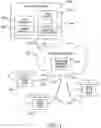 Fig. 02 - Method, system, and article for audibly identifying a called party
