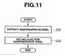 Fig. 08 - Medical image processing apparatus and medical image processing method