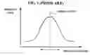 Fig. 02 - Auto-focus method, medium, and apparatus for image-capturing