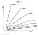Fig. 07 - Auto-focus method, medium, and apparatus for image-capturing