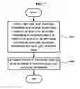 Fig. 08 - Auto-focus method, medium, and apparatus for image-capturing