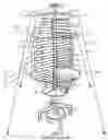 Fig. 09 - Vertical axis sail-type windmill power transfer device