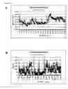 Fig. 02 -  METHOD FOR TREATING INFLUENZA VIRUS INFECTION
