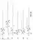 Fig. 03 - Compositions and methods for treating sphingosine-1-phosphate (S1P) related ocular diseases and conditions
