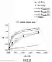 Fig. 04 - Compositions and methods for treating sphingosine-1-phosphate (S1P) related ocular diseases and conditions