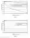 Fig. 02 - BRIDGED POLYCYCLIC COMPOUND BASED COMPOSITIONS FOR CONTROLLING BONE RESORPTION