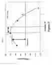 Fig. 06 - MEASURING AND NEUTRALIZING THE ELECTRICAL CHARGE AT THE INTERFACE OF A MAGNETIC HEAD AND MEDIA