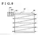 Fig. 07 - Fabrication system and a fabrication method of a light emitting device