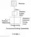 Fig. 02 - METHOD OF PRODUCING HERMETICALLY-SEALED OPTICAL FIBERS AND CABLES WITH HIGHLY CONTROLLED AND COMPLEX LAYERS