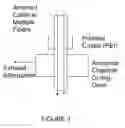 Fig. 04 - METHOD OF PRODUCING HERMETICALLY-SEALED OPTICAL FIBERS AND CABLES WITH HIGHLY CONTROLLED AND COMPLEX LAYERS