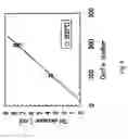 Fig. 08 - Methods of atomic layer deposition using titanium-based precursors
