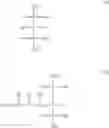 Fig. 02 - Compositions including polymerizable bisphosphonic acids and methods
