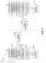 Fig. 06 - Adaptive distributed frequency planning