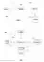 Fig. 02 - System and method of object simulation in an intermittently connected mobile application