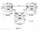 Fig. 04 - Measurements in communications systems