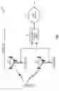 Fig. 02 - Signaling transmission on shared and dedicated channels in a wireless communication system