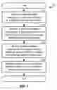 Fig. 07 - Signaling transmission on shared and dedicated channels in a wireless communication system