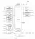 Fig. 01 - TERMINAL HAVING FUNCTION FOR MANAGING POSITION REVELANT INFORMATION AND PROGRAM RECORDED MEDIUM