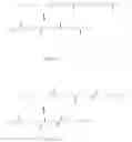 Fig. 03 - Degradable polymers for wellbore fluids and processes
