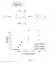 Fig. 06 - Degradable polymers for wellbore fluids and processes
