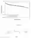 Fig. 07 - Degradable polymers for wellbore fluids and processes