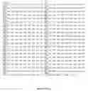 Fig. 09 - IREN PROTEIN, ITS PREPARATION AND USE