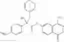 Fig. 726 - NON-STEROIDAL PROGESTERONE RECEPTOR MODULATORS