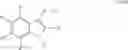 Fig. 25 - Indoles useful in the treatment of inflammation