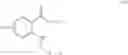 Fig. 55 - Indoles useful in the treatment of inflammation