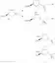 Fig. 52 - Kinase inhibitor compounds