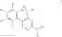 Fig. 13 - DEUTERIUM-ENRICHED LAMOTRIGINE