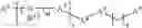 Fig. 12 - Modulation of pathogenicity