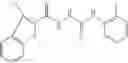 Fig. 136 - Modulation of pathogenicity