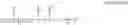 Fig. 166 - Modulation of pathogenicity