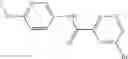 Fig. 33 - Modulation of pathogenicity