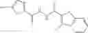 Fig. 86 - Modulation of pathogenicity