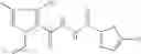 Fig. 97 - Modulation of pathogenicity